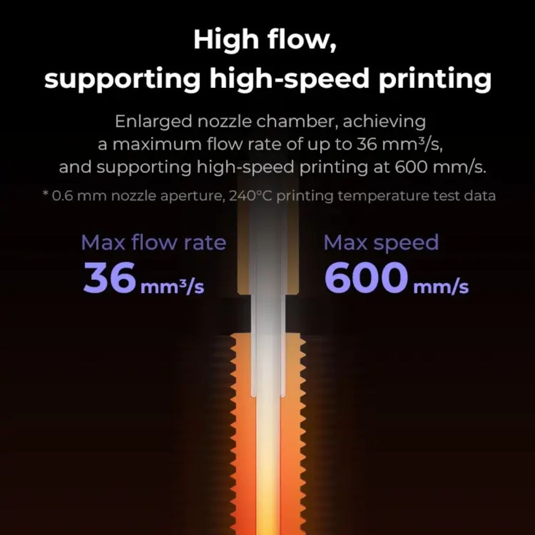 Nozzle Cambio Rápido Creality Unicorn K1 / K1 Max / Ender-3 V3 - imagen 6