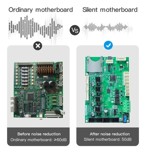Placa Madre Original Creality CR-10 Smart 32 Bits - imagen 2