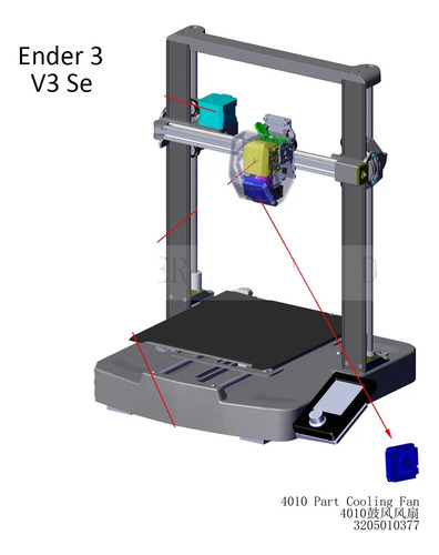 Ventilador de Capa 4010 24V Original Ender 3 V3 SE/KE - imagen 5