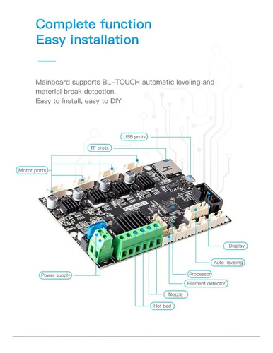 Placa Madre Original Creality Sermoon-D1 Silenciosa - imagen 2
