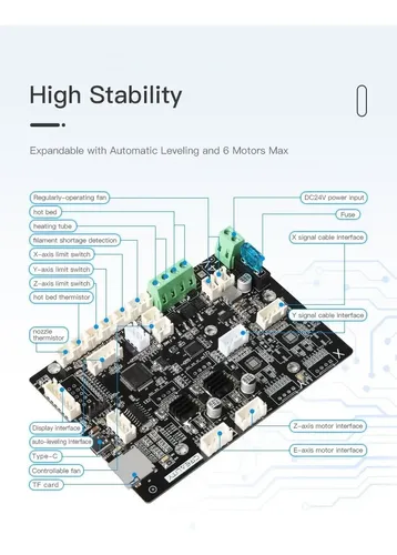 Placa Madre Original Creality Ender-7 — 32 Bits Silenciosa con Controladores Preinstalados - imagen 2
