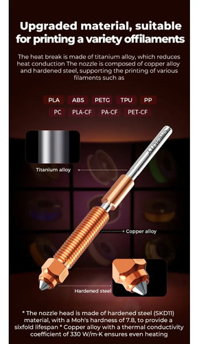 Kit Bloque Calefactor Cerámico Original Creality K1C — 60W hasta 300°C - imagen 6