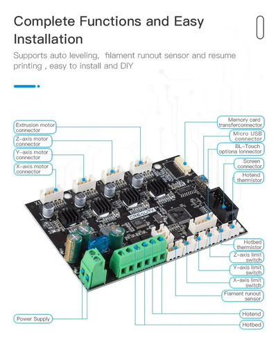 Placa Madre Original Creality Ender 6 V4.3.1 - imagen 3