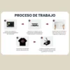 DTF A3 30 cm - Impresora DTF para Emprendedores Textiles 10 DTF A3 30 cm - Impresora DTF para Emprendedores Textiles - imagen 10