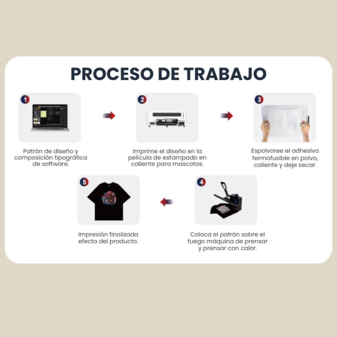 DTF A3 30 cm - Impresora DTF para Emprendedores Textiles - imagen 10