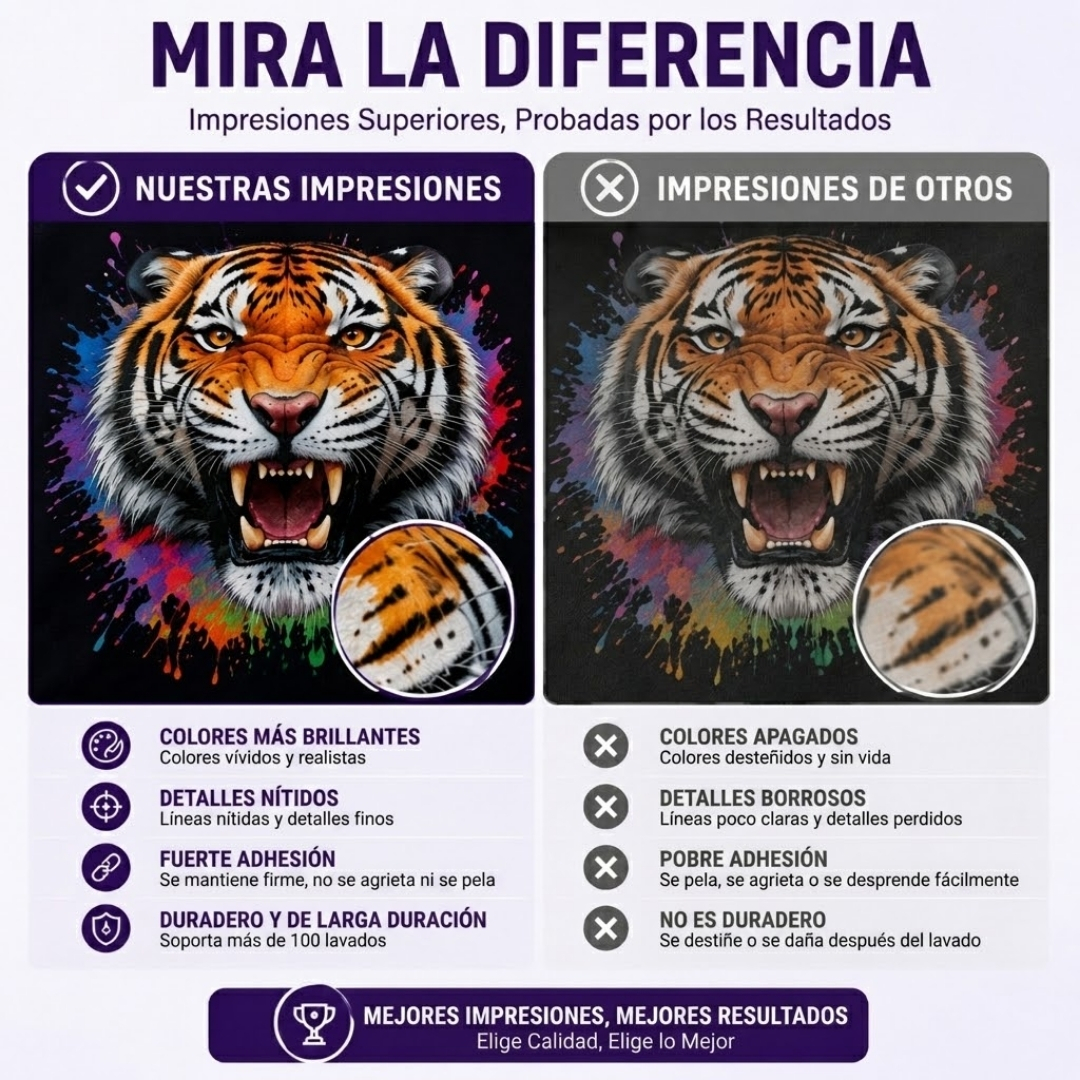DTF A3 30 cm - Impresora DTF para Emprendedores Textiles - imagen 4