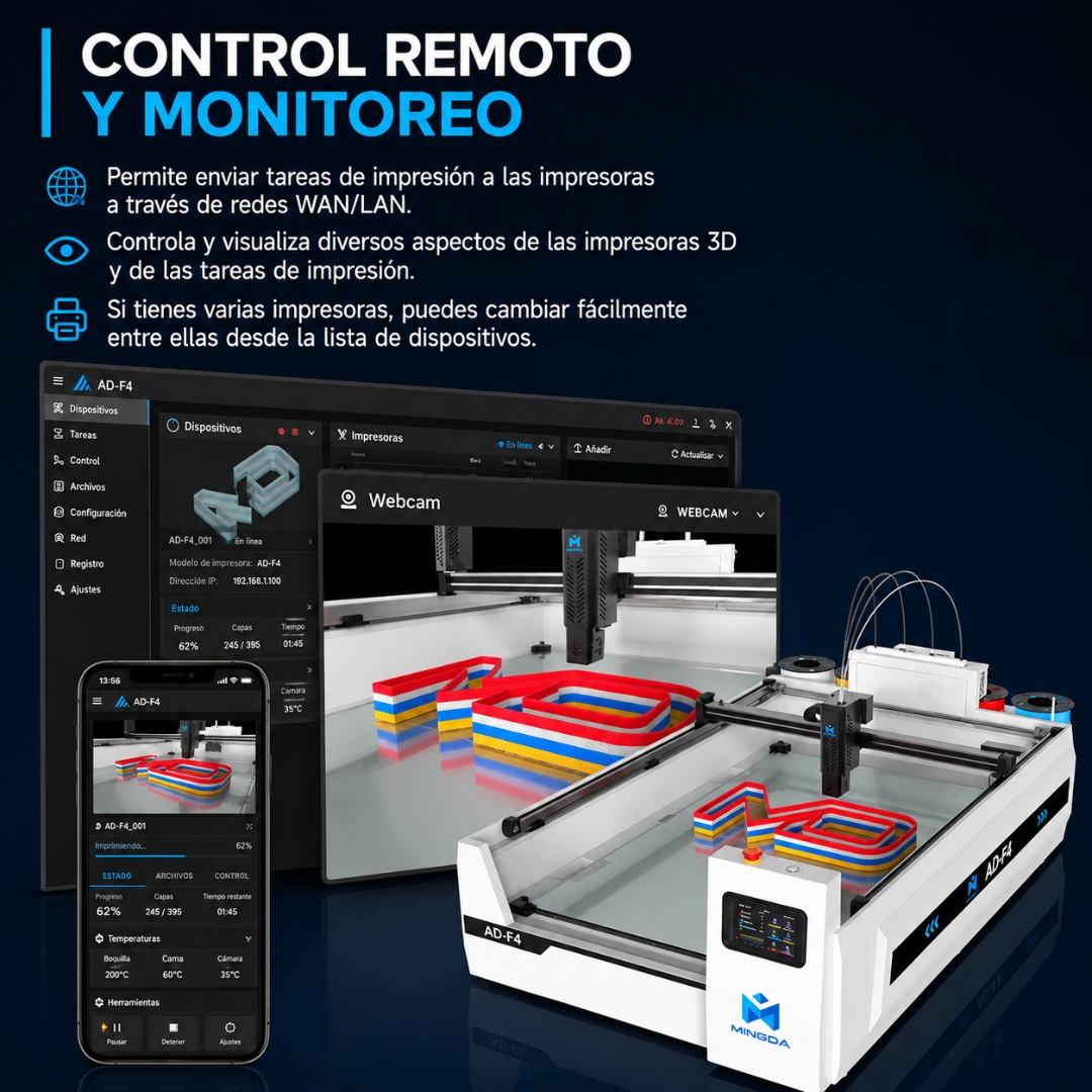 PREVENTA OCTUBRE - Impresora 3D MINGDA AD-F4 17 Impresora 3D MINGDA AD F4 7