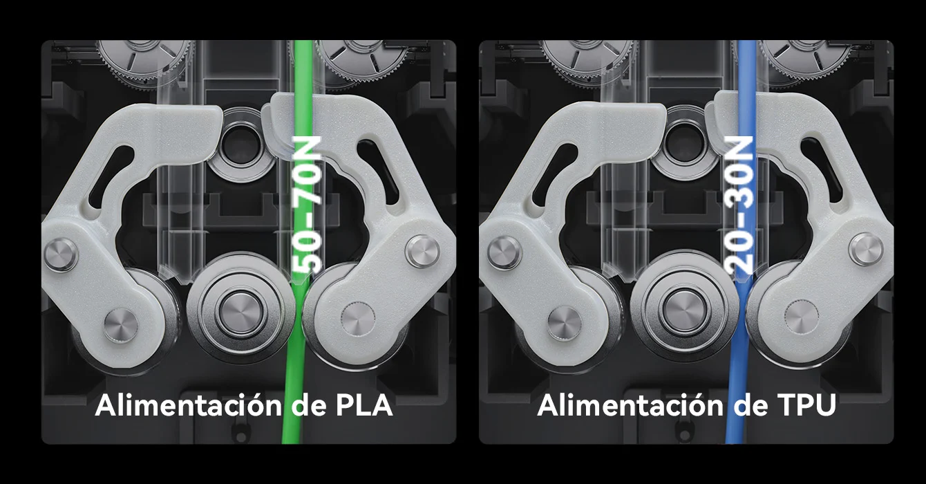 Anycubic Kobra X Impresora 3D 28 Fuerza de alimentación de PLA y TPU en impresión multimaterial