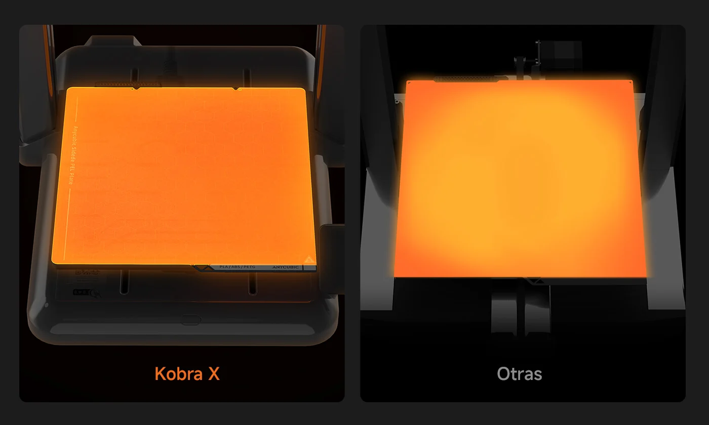 Anycubic Kobra X Impresora 3D 31 App Anycubic monitoreo remoto de impresión multicolor