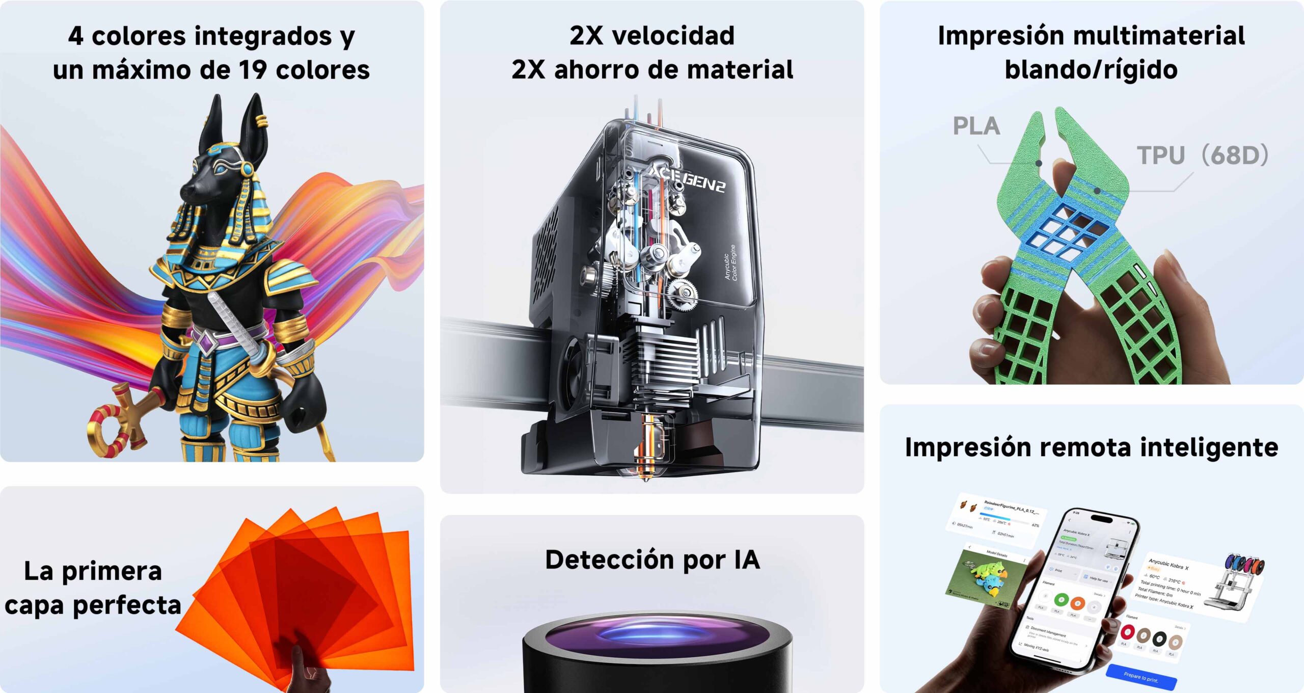 Anycubic Kobra X Impresora 3D 19 Volumen de impresión Anycubic Kobra X 260x260x245 mm