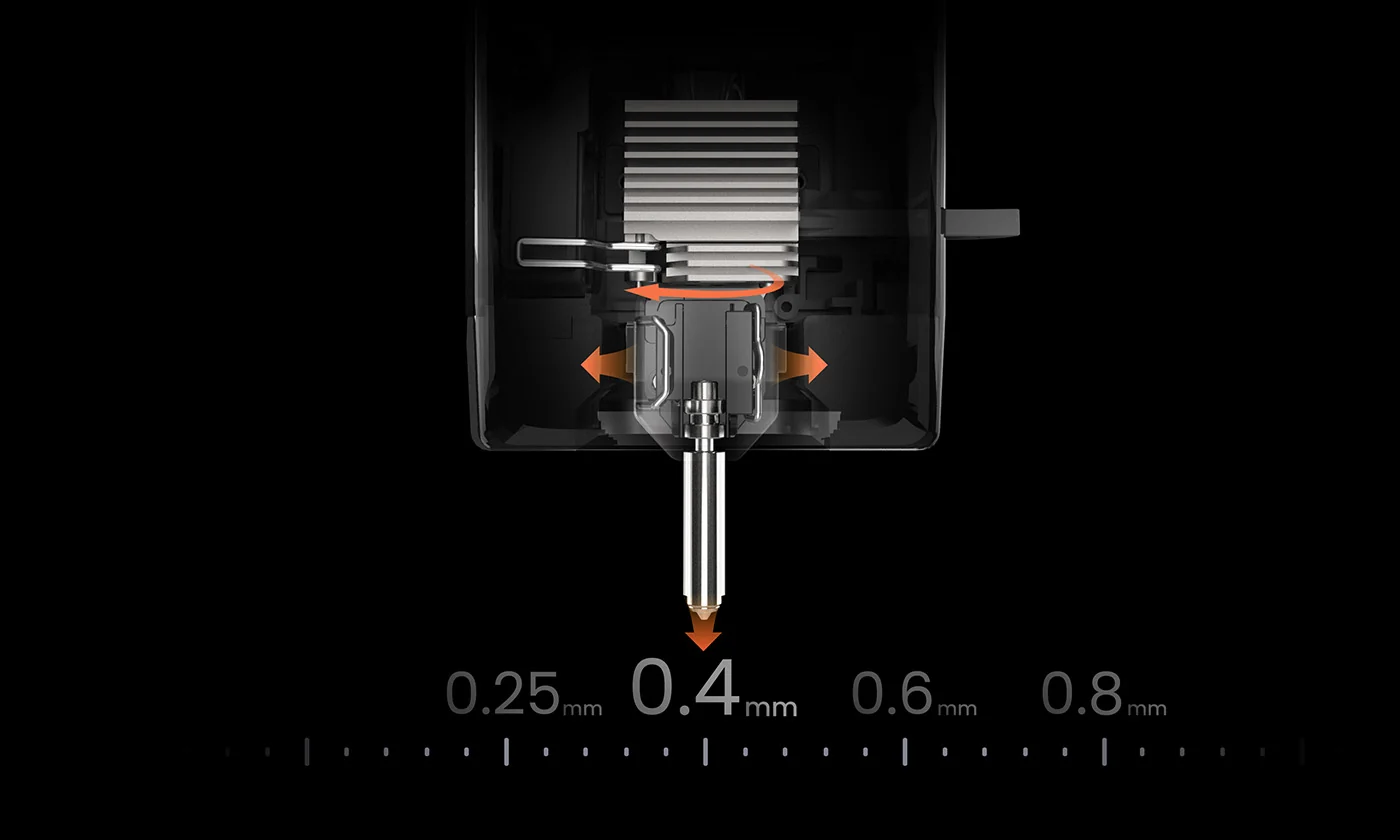 Anycubic Kobra X Impresora 3D 21 Hotend de liberación rápida con boquillas intercambiables 0.25 a 0.8mm