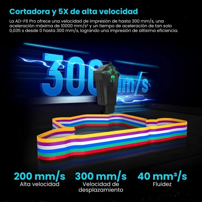 PREVENTA NOVIEMBRE – Impresora 3D Mingda AD-F6 Pro de 6 Colores 15 Velocidad de impresión con firmware Klipper en la Mingda AD-F6 Pro